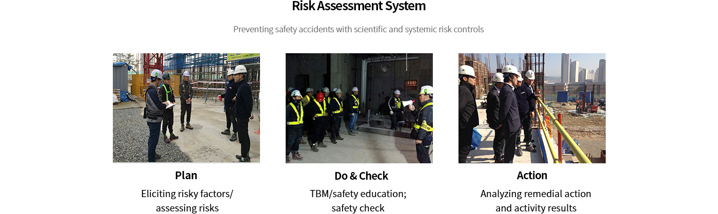 Risk Assessment System Plan, Do&Check, Action Phase 3 Introduce:Risk Assessment System/Preventing safety accidents with scientific and systemic risk controls 1.Plan-Eliciting risky factors/assessing risks 2.Do & Check-TBM/safety education; safety check 3.Action-Analyzing remedial action and activity results