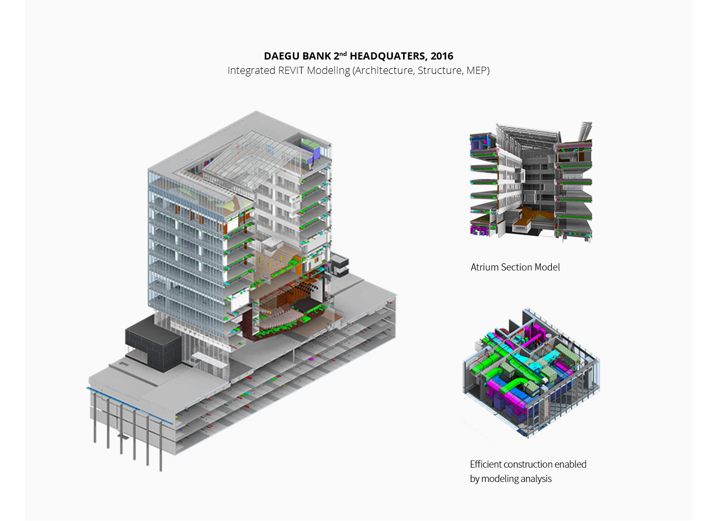 BIM Program Design Image