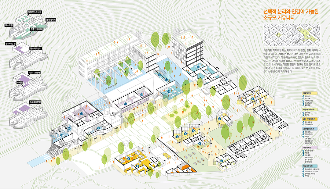 한국교육개발원부지 공공주택 설계공모
